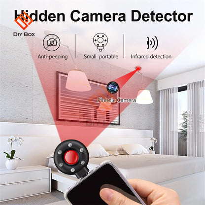 AntiSpy Camera Detector™